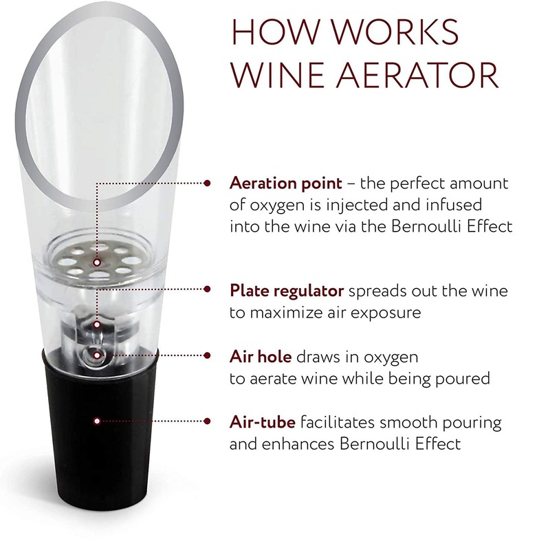 Aerator anggur penuang botol m - Wine Beer Liquor ulasan dan harga